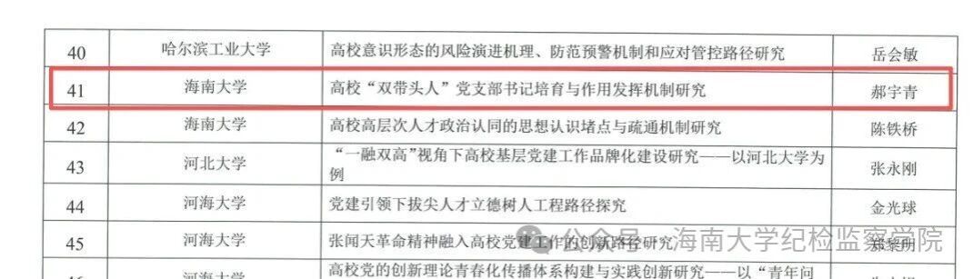 科研速递｜公司近期多项课题立项喜讯